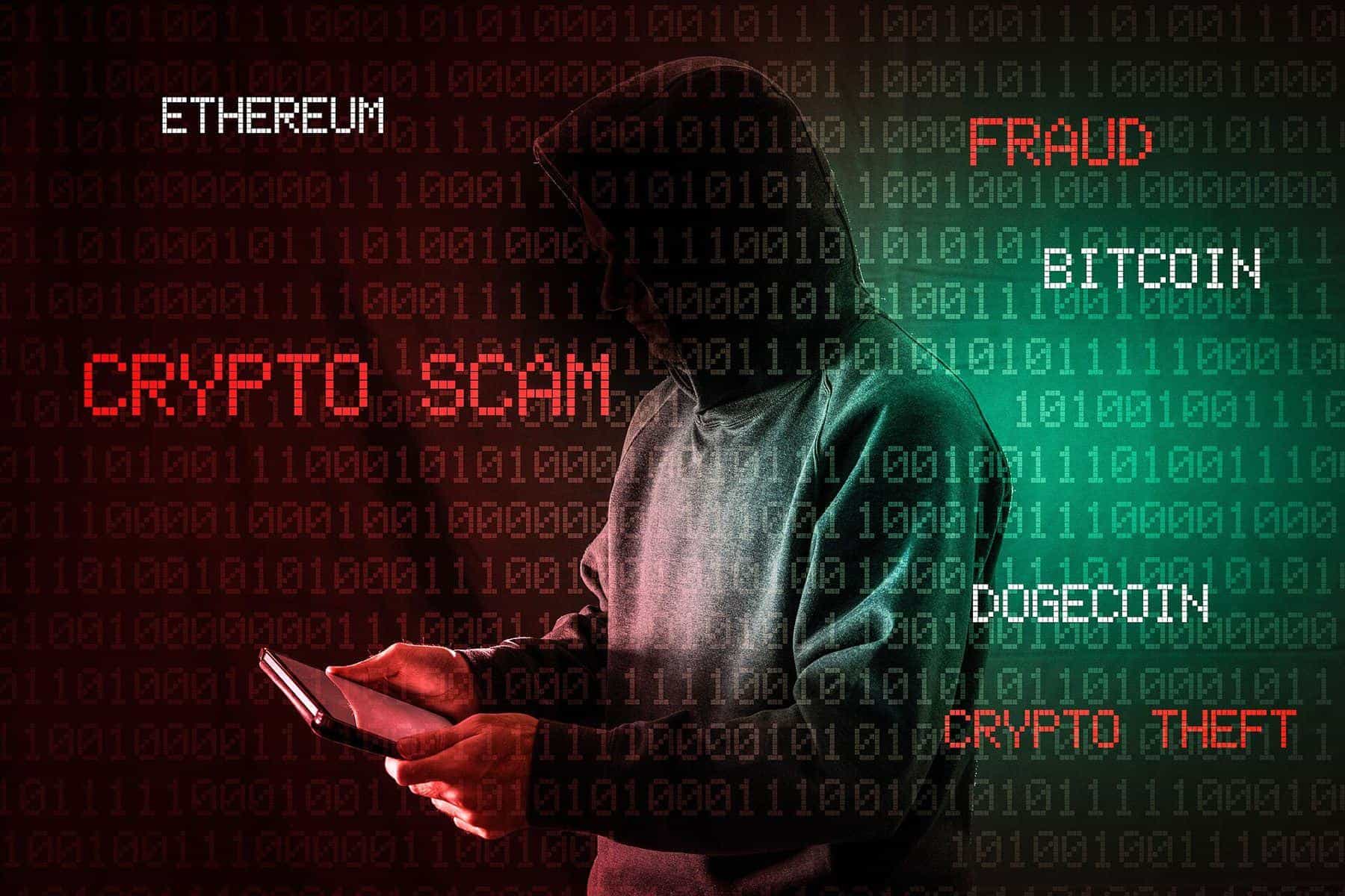A hooded figure using a phone in front of a screen reading crypto scam, fraud and crypto theft